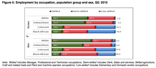 Screen Shot 2015-08-18 at 5.33.20 PM