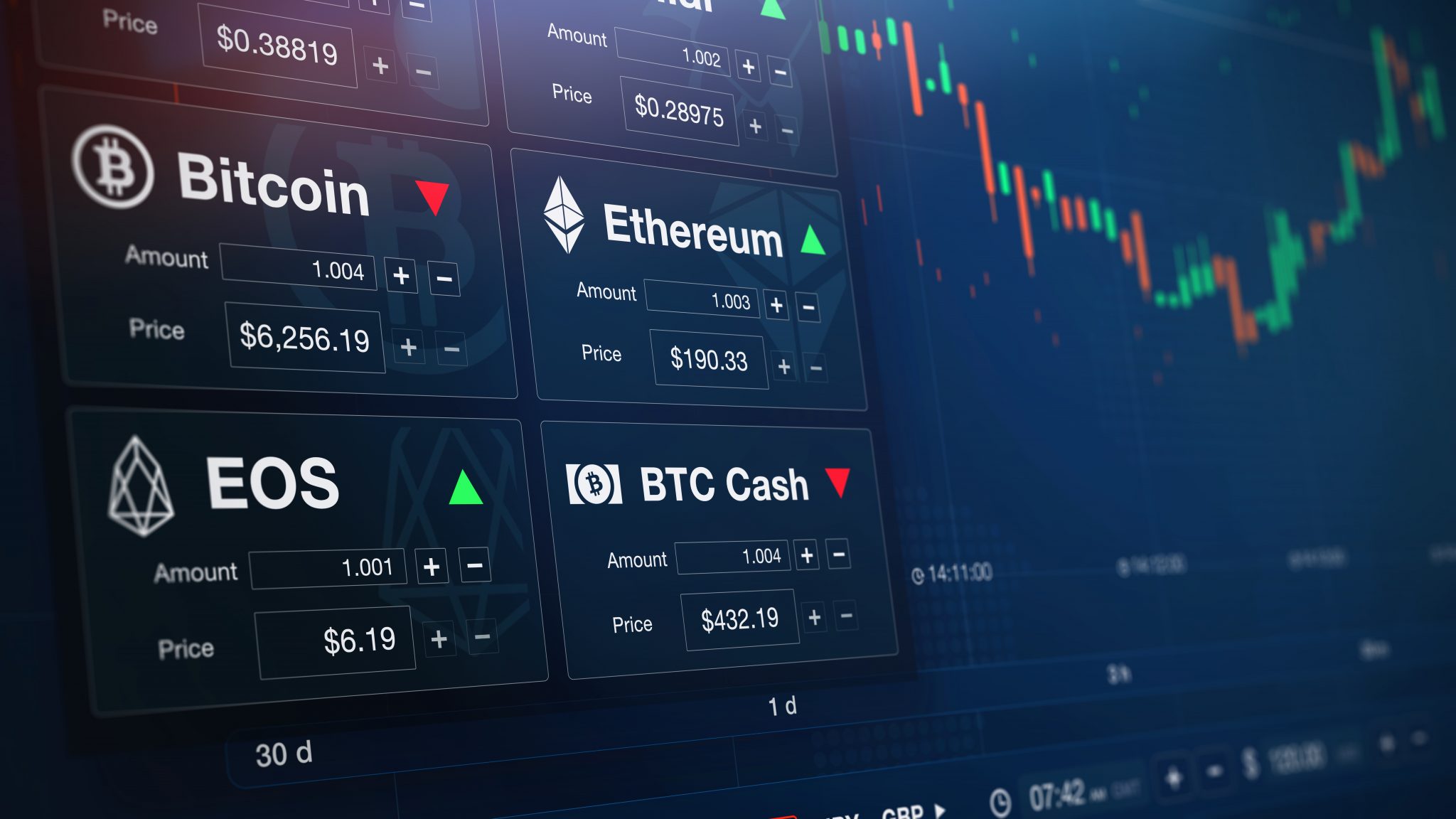 arbitrage trading in cryptocurrency