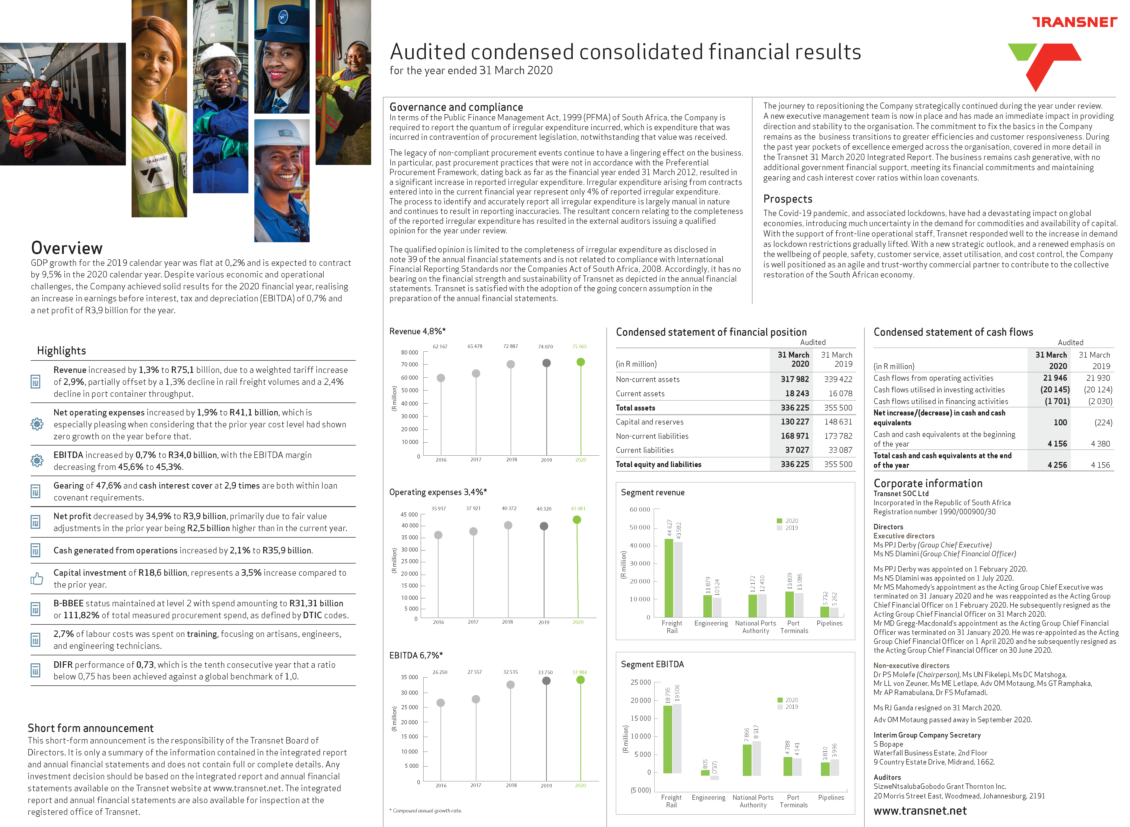 Transnet posts revenue increase, profit - Moneyweb