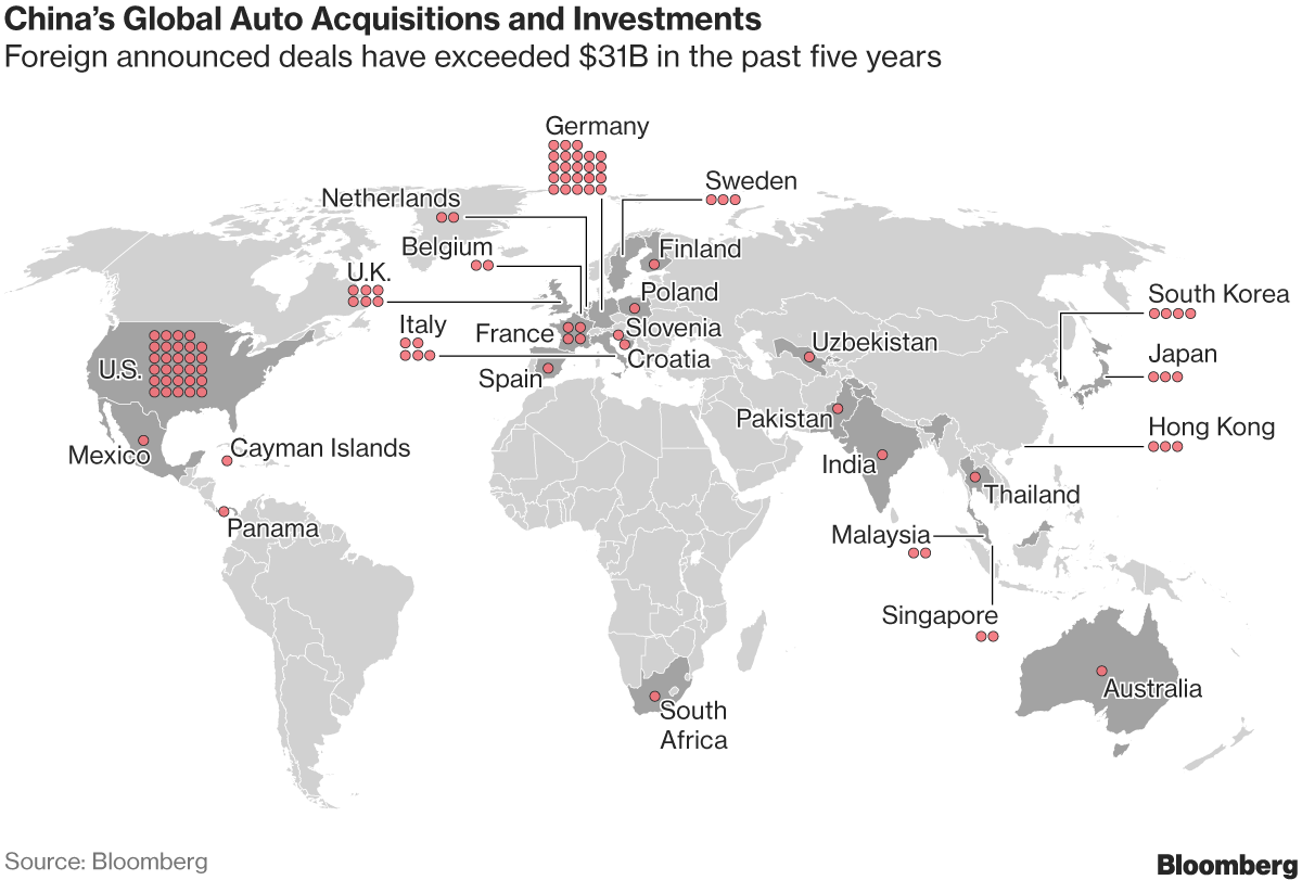 The Chinese car invasion is coming - Moneyweb