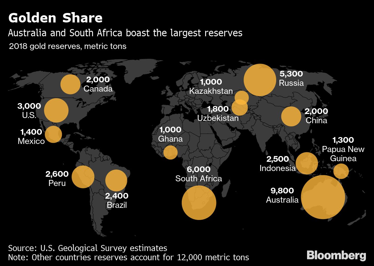 Nation built on gold loses its African crown to rival Ghana Moneyweb