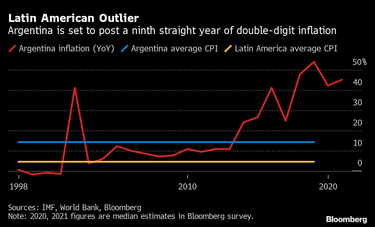 IMF meets with global economy in historic recession - Moneyweb