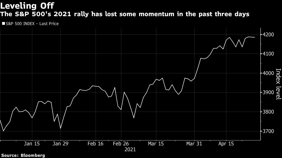US futures, Asia stocks up on stimulus, earnings markets wrap Moneyweb