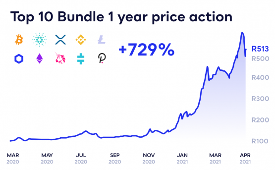 https://www.moneyweb.co.za/