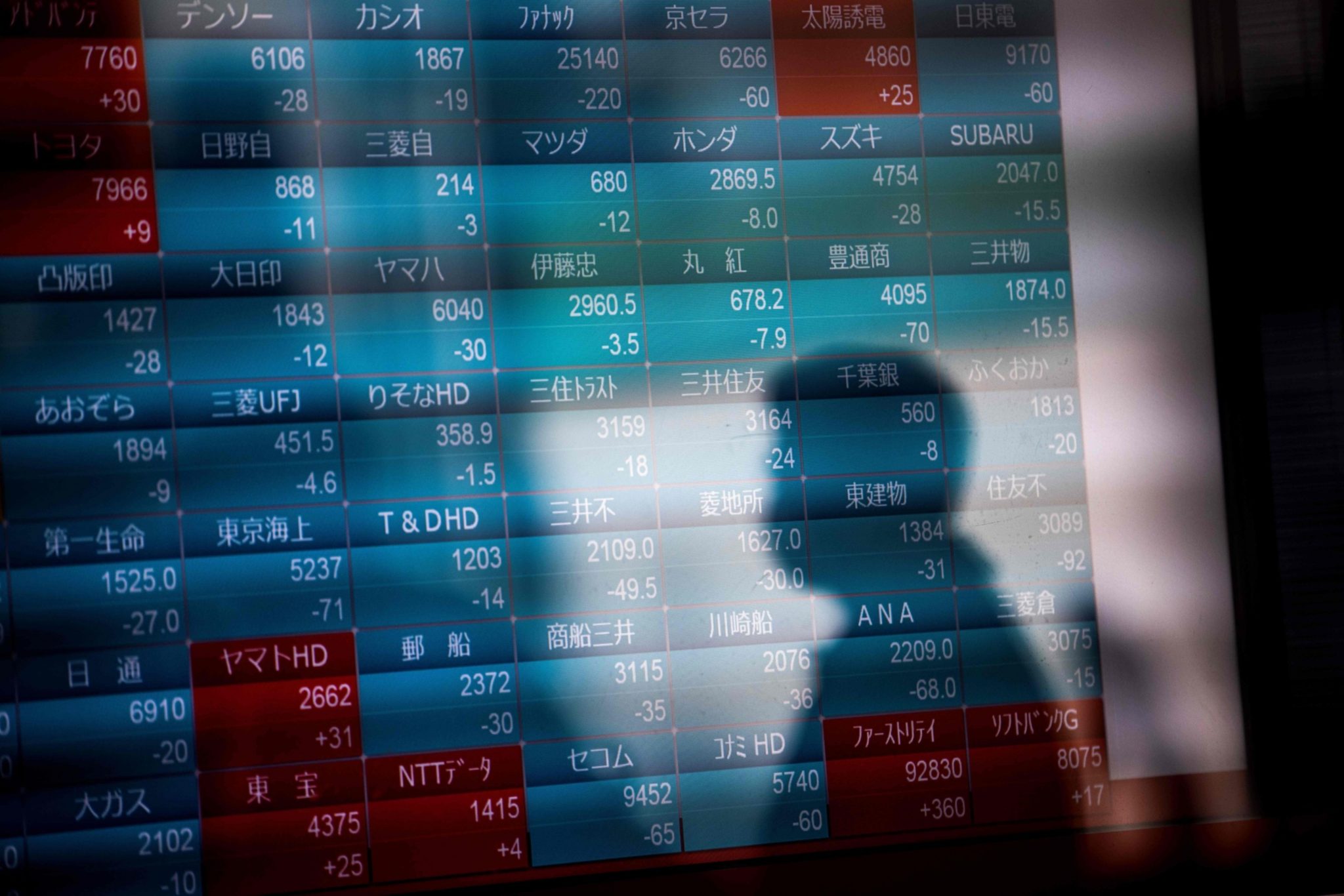 Tech Stocks Under Pressure