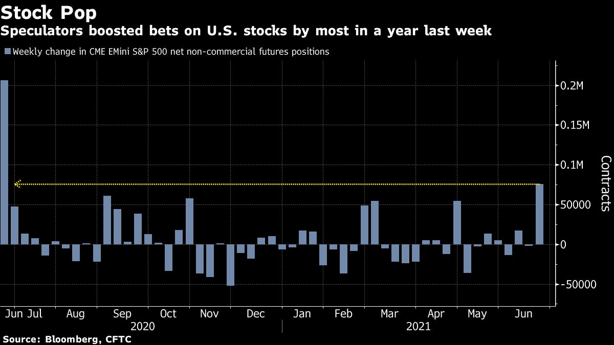 Asia stocks, US futures steady; dollar edges up: markets wrap - Moneyweb