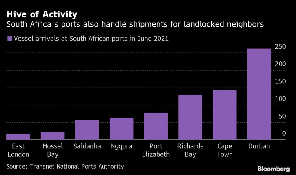 ‘Death Kitty’ ransomware linked to attack on SA ports - Moneyweb