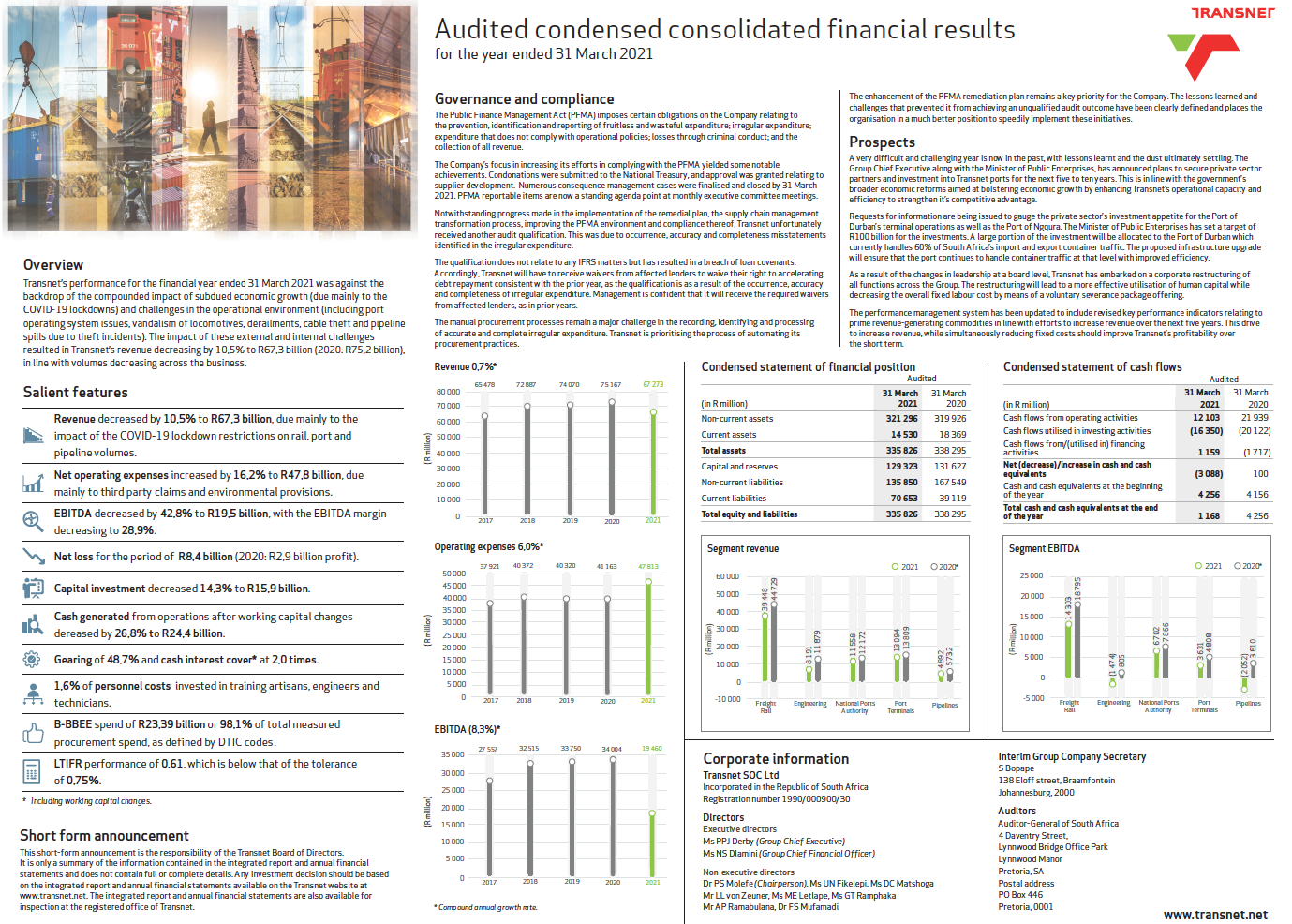 Transnet’s results ‘not as bad as anticipated’ says Derby - Moneyweb