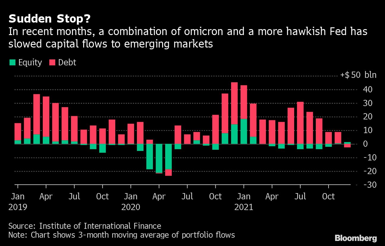 Fed tightening no longer spells doom in today’s emerging markets - Moneyweb