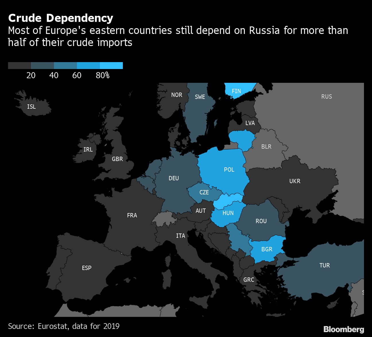 Russia energy chaos triggers the biggest market shock in decades - Moneyweb