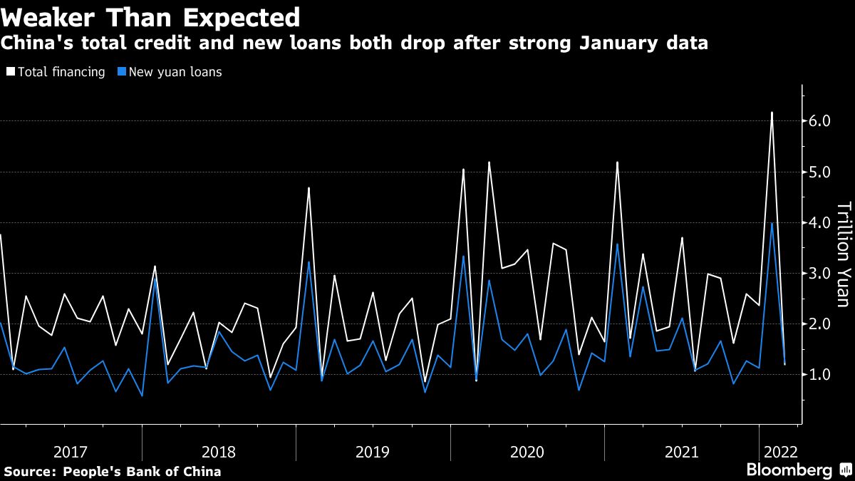 World’s central banks set policy for economies shaken by the war - Moneyweb
