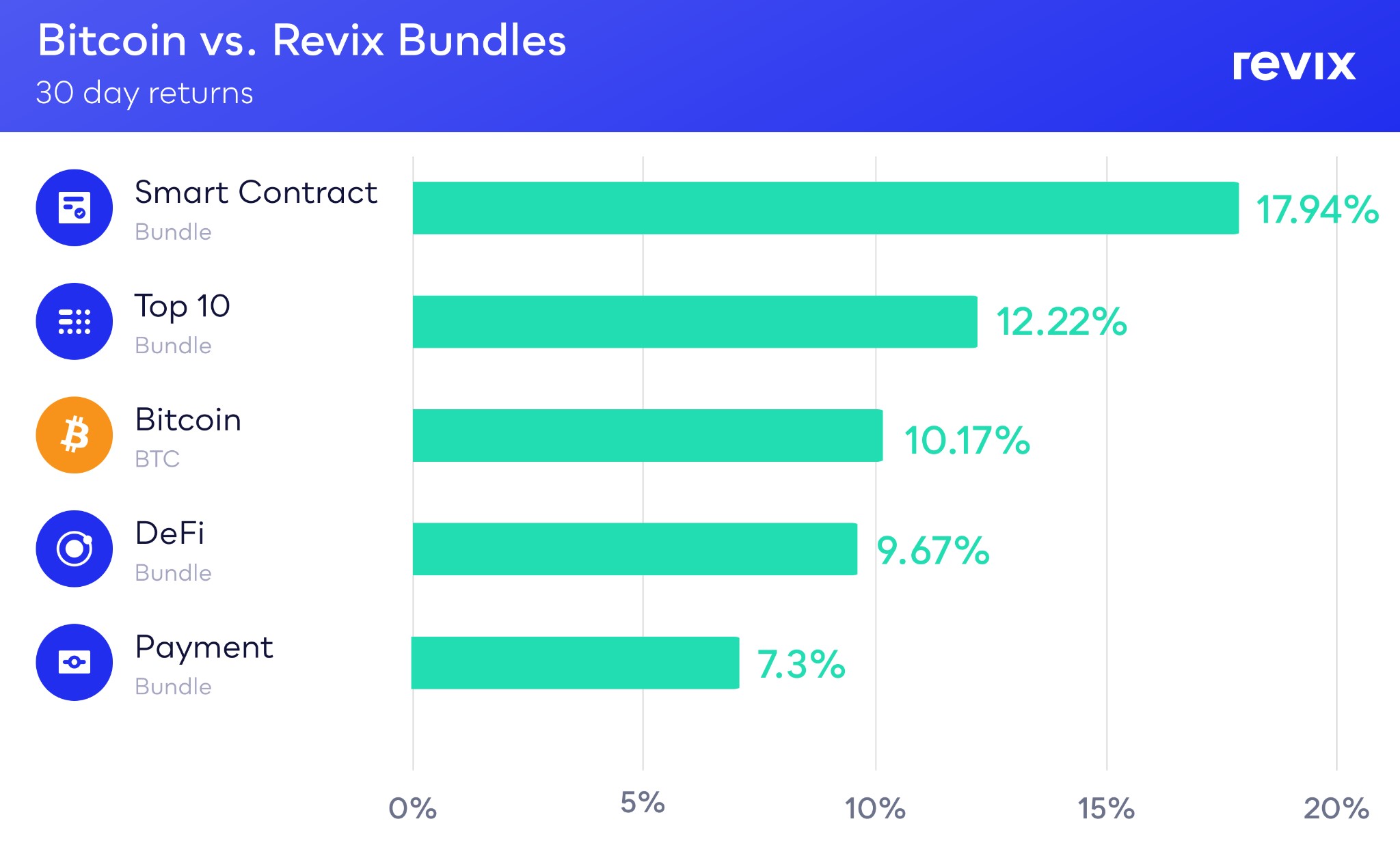 Institutions do a 180-degree turn on the outlook of cryptocurrencies -  Moneyweb
