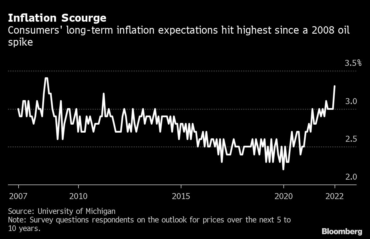 World’s central banks got it wrong, and economies pay the price - Moneyweb