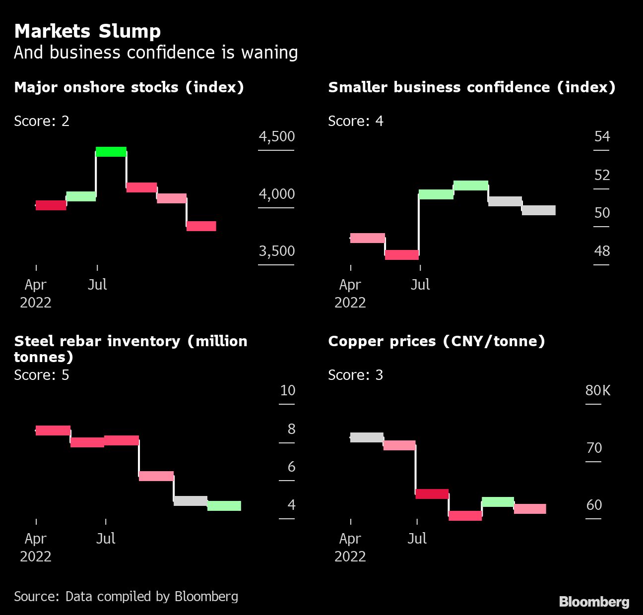 China’s economic recovery faces fresh risks from global slowdown - Moneyweb