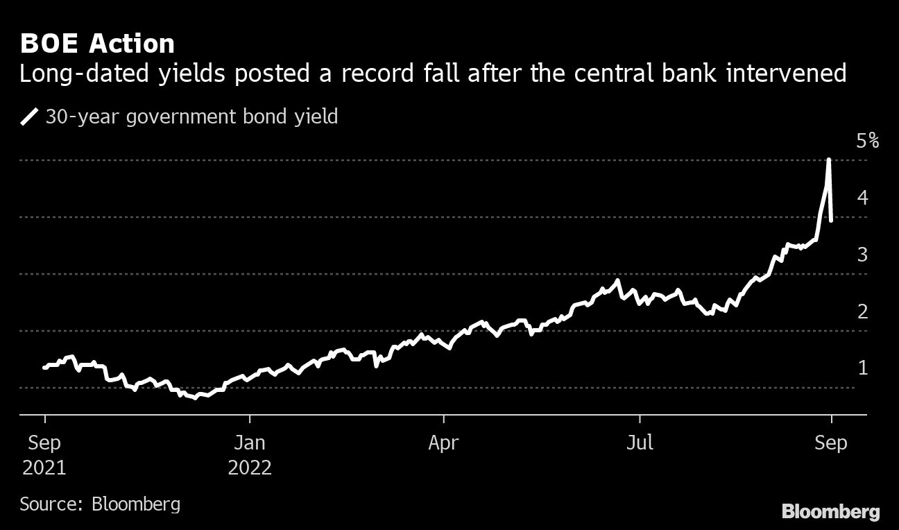 The UK’s crisis of confidence was years in the making - Moneyweb