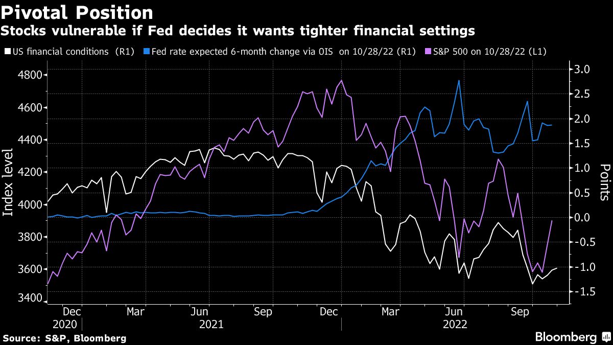 Picture Tech Equities Rising Stocks rise amid earnings optimism, dollar gains: markets wrap - Moneyweb