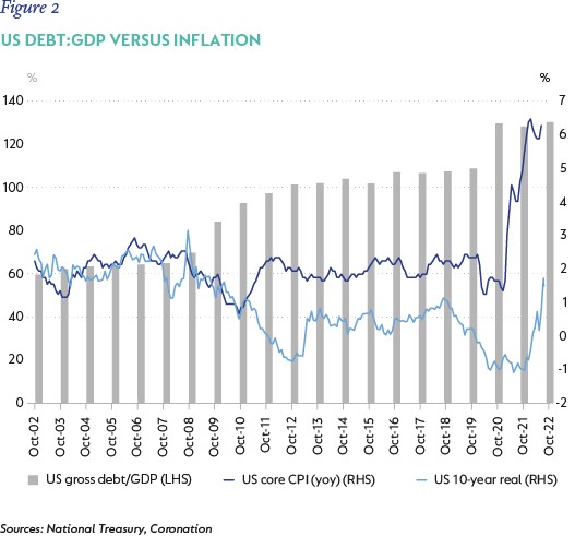 Taming Inflation Moneyweb