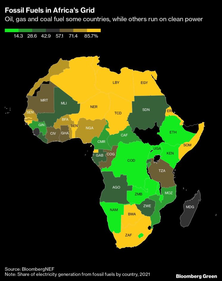 What Africa needs to go green is finance - Moneyweb