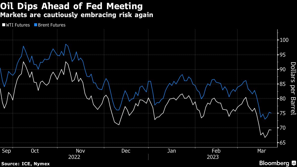 Oil dips ahead of Fed rate decision after two-day relief rally - Moneyweb