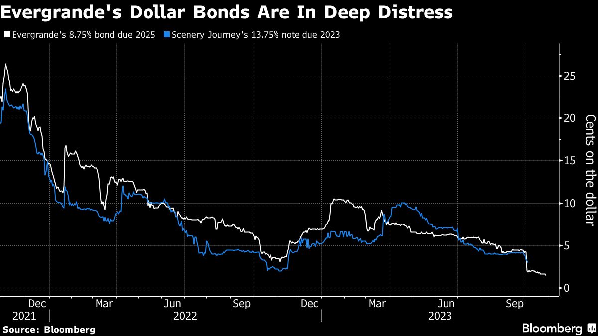 How Does a Debt/Equity Swap Work? - Yahoo Finance - Swapping Debt For Cash