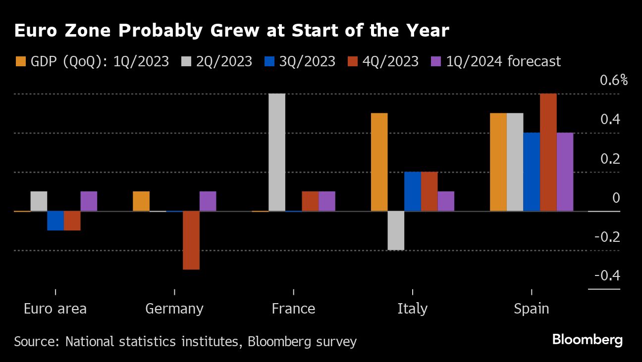 Powell is poised to keep Fed on higher-for-longer path - Moneyweb