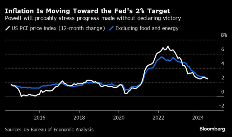 Fed expected to hold rates and signal September cut - Moneyweb