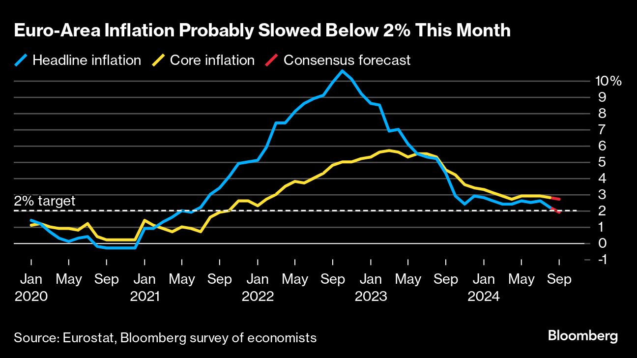 Prospect of second big Fed cut hinges on Powell and jobs report - Moneyweb