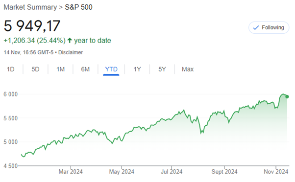 Predicting The Next Big Crash Moneyweb