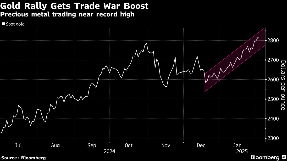 Gold steady near record high as Trump starts US-China trade war - Moneyweb