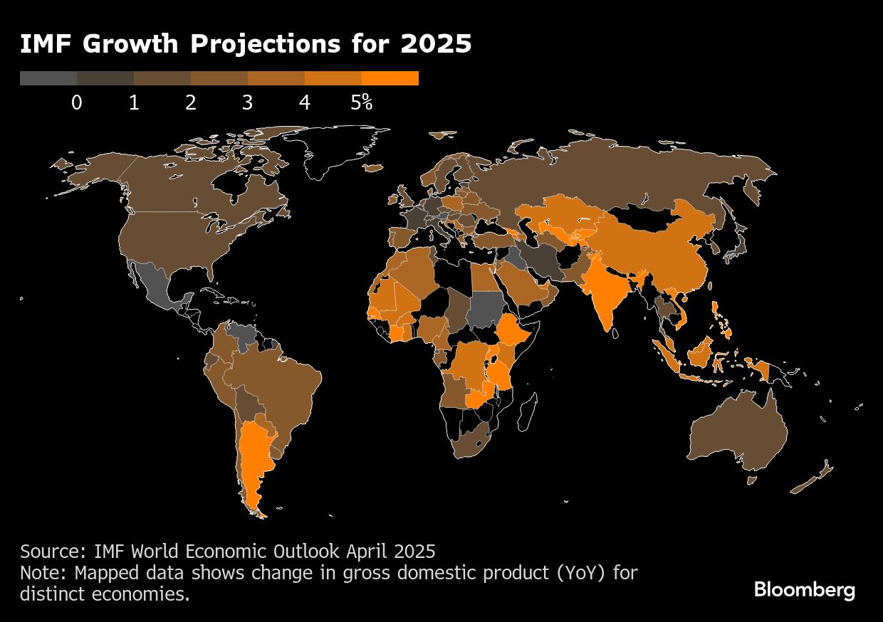 Imf Ranking IMF slashes growth forecasts, warns trade war risks worsening outlook ...