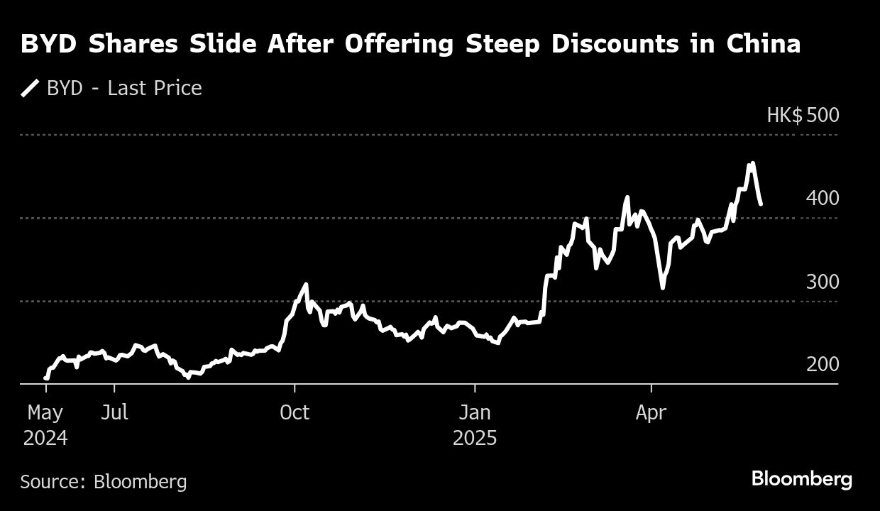 Apple shares face more pain as Trump’s tariff threat looms - Moneyweb