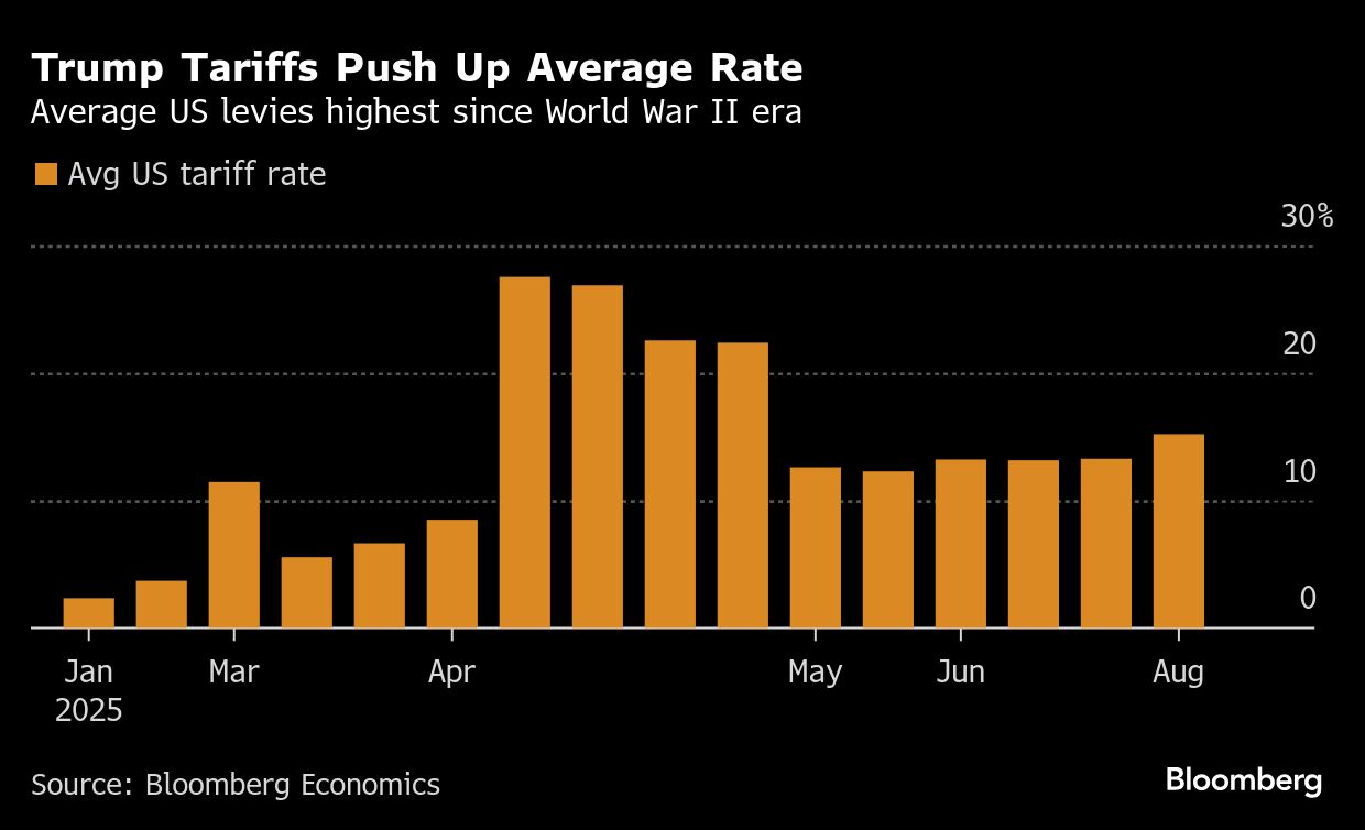 Trump’s tariffs take effect in fresh test for global economy - Moneyweb