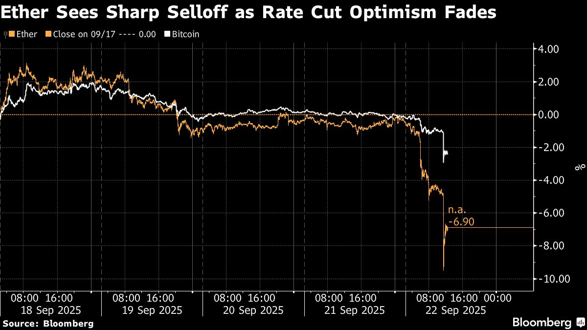Sygnia warns against full bitcoin bet - Moneyweb