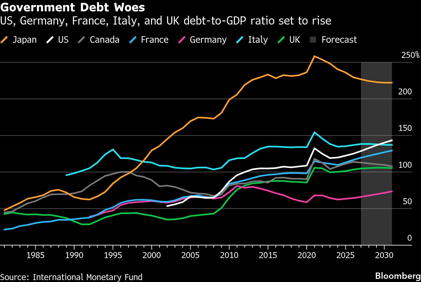 Gold and platinum hit records as crisis over Greenland worsens - Moneyweb