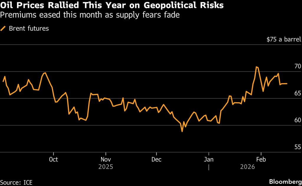 Oil steady with focus on geopolitical risk before Iran talks - Moneyweb