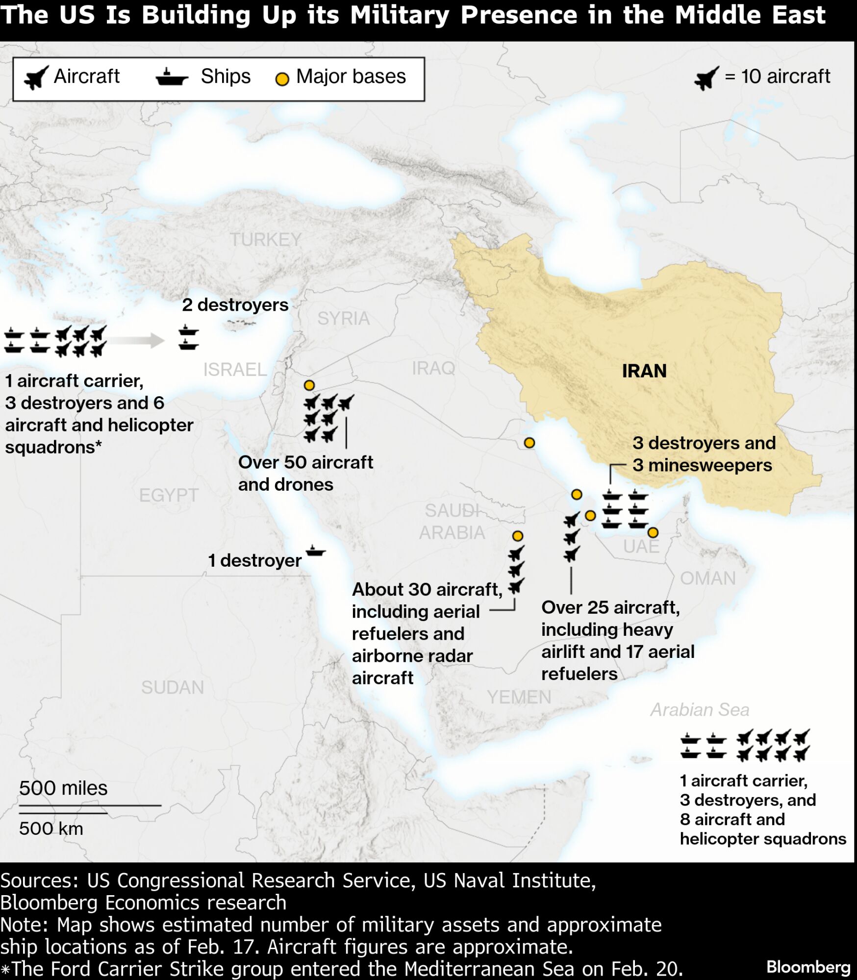 Oil gains as traders weigh outlook for Iran deal ahead of talks - Moneyweb