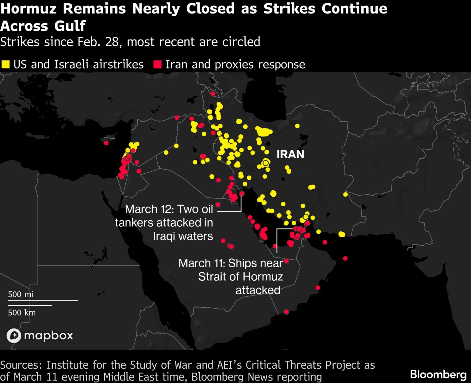 Iran escalates attacks on Dubai and shipping, sending oil higher - Moneyweb