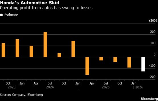 Honda, EVs, BYD, Tesla, Masahiro Akita, BYD, Toshihiro Mibe, General Motors, Ford, Stellantis, EVs, Electric Vehicles, Hyundai